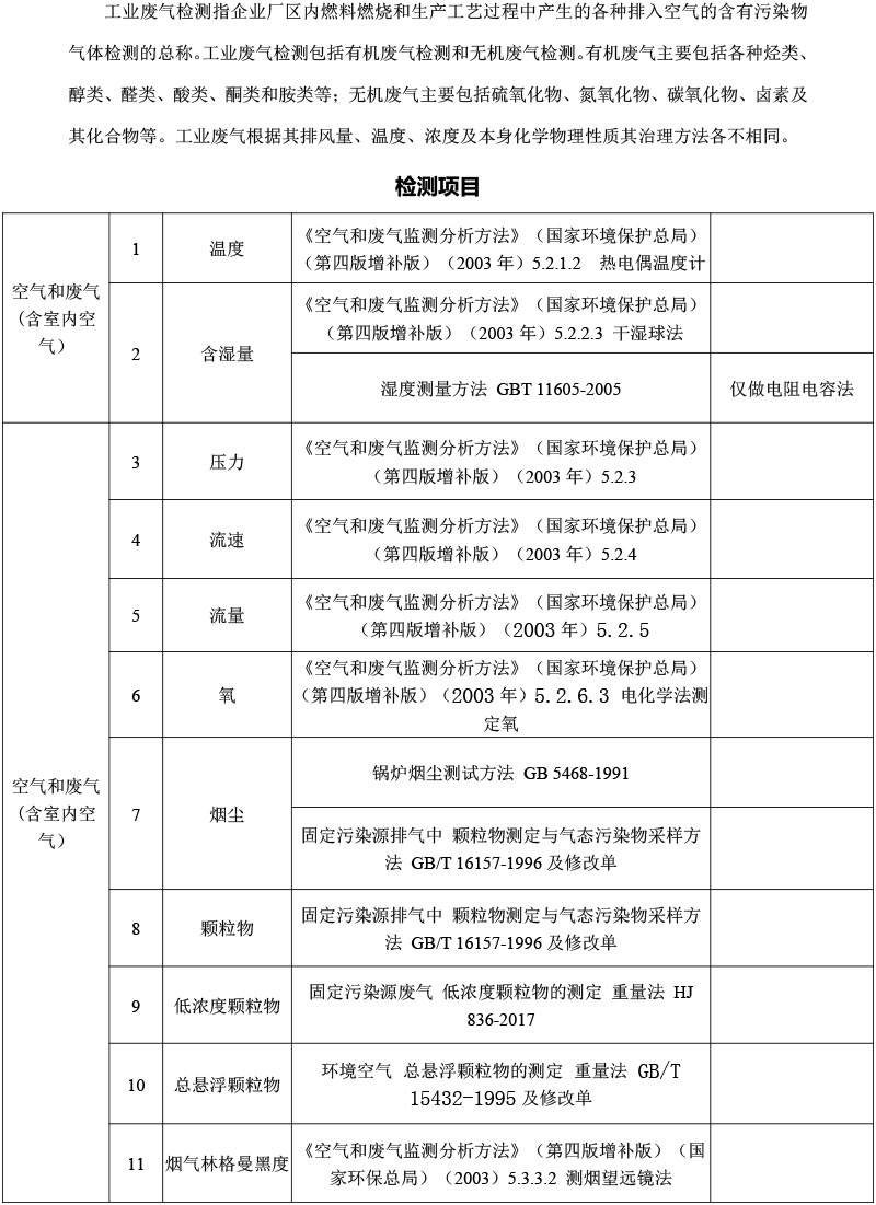 空氣和廢氣檢測(cè)-1.jpg