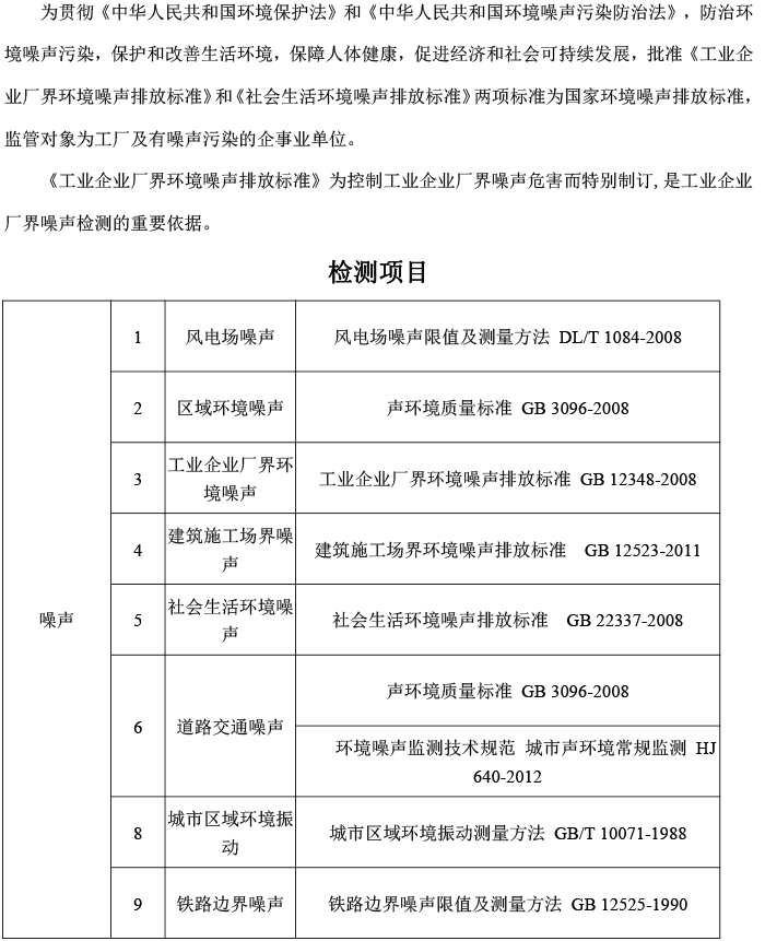噪聲檢測(cè).png